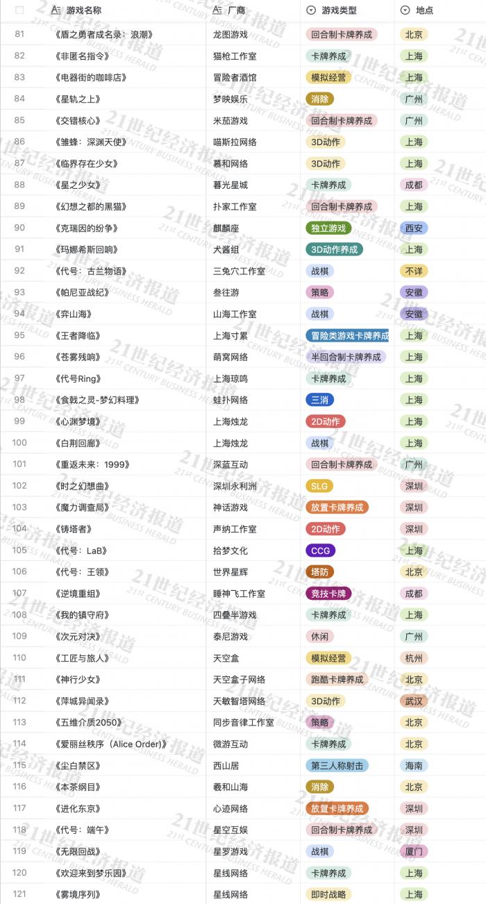 2024年12月12日 第60页