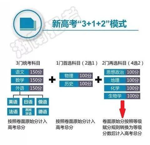 澳门三中三100%的资料三中三,数据支持设计计划_基础版86.621