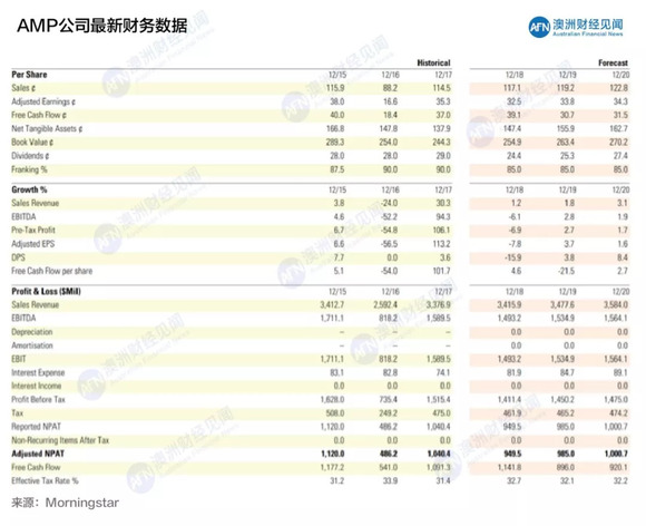 新澳天天开奖资料大全最新54期开奖结果,未来解答解析说明_VR90.775