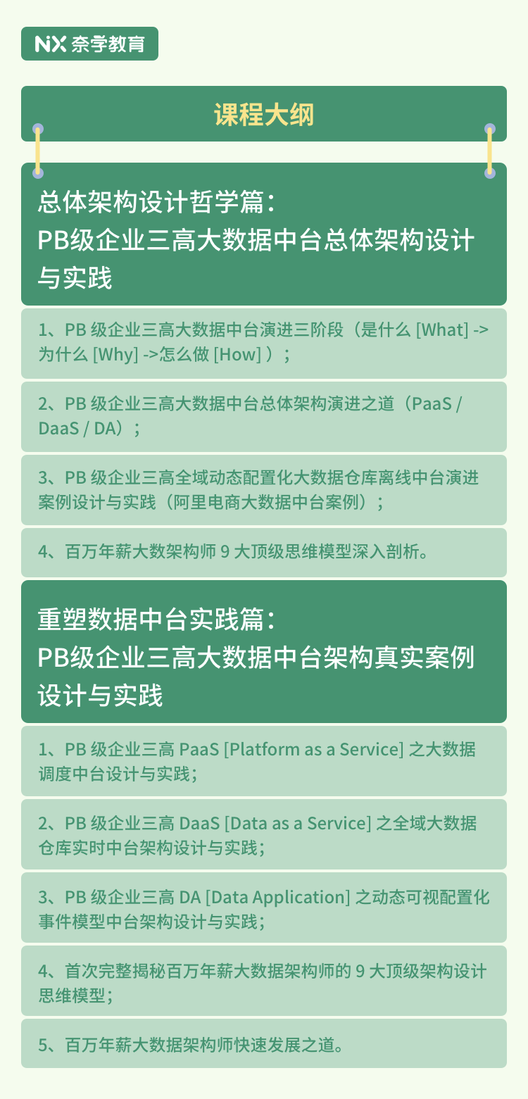 新澳精准资料大全,数据驱动设计策略_薄荷版72.733