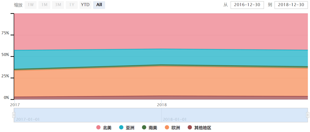 新澳开奖历史记录查询,快速设计问题策略_S52.57