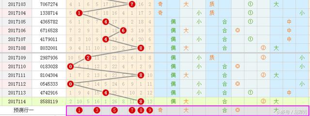 王中王一肖一码一特一中一家四口,可靠性方案设计_UHD63.908