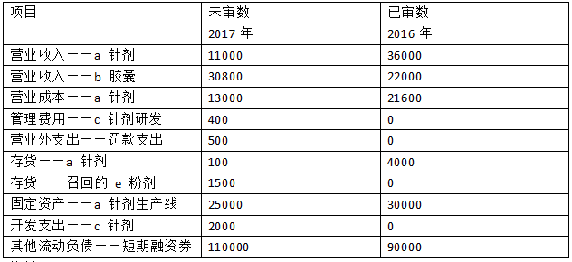 澳门六开奖结果2024开奖记录查询,可靠计划策略执行_运动版65.684