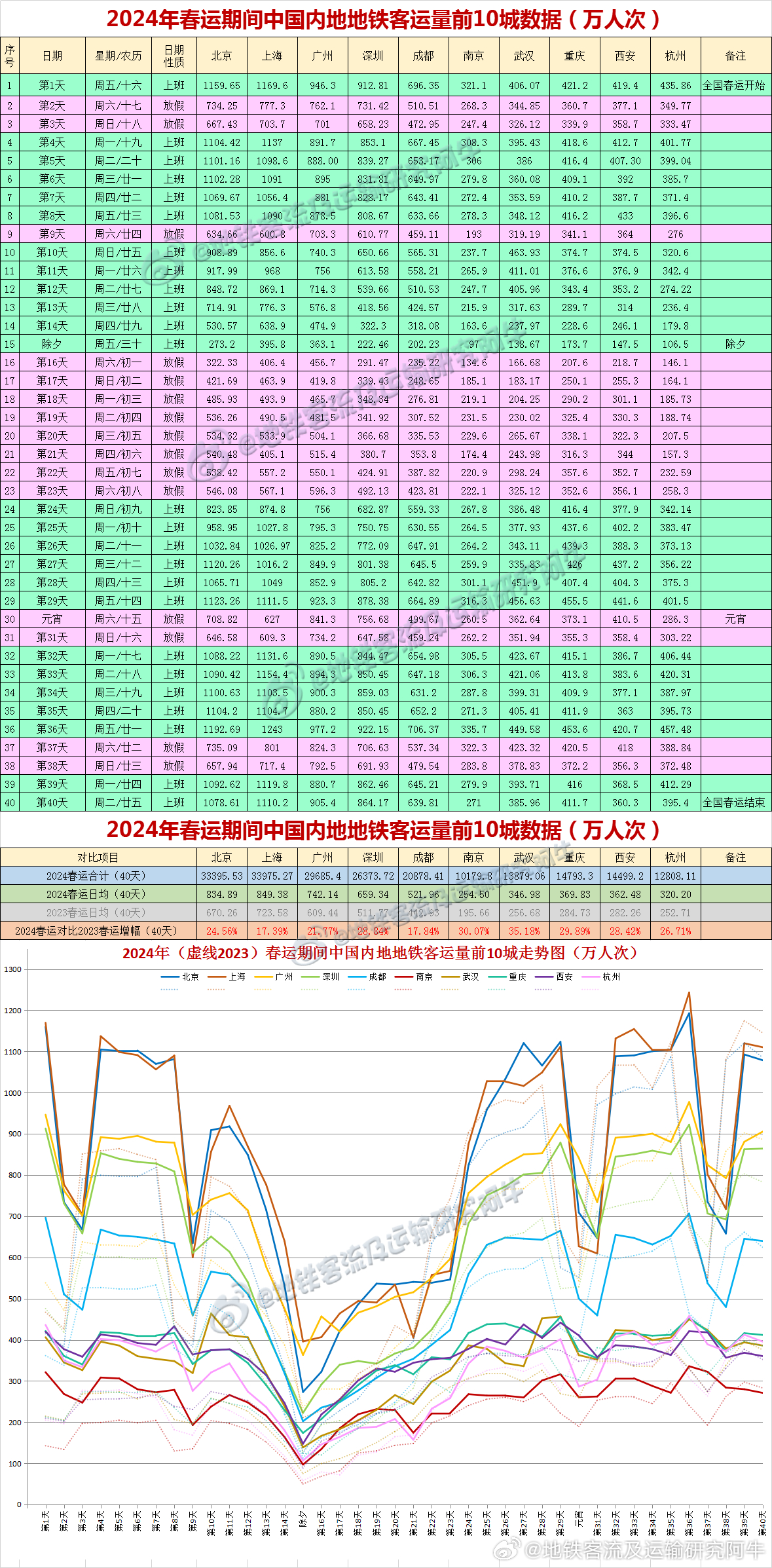 2024年12月12日 第49页