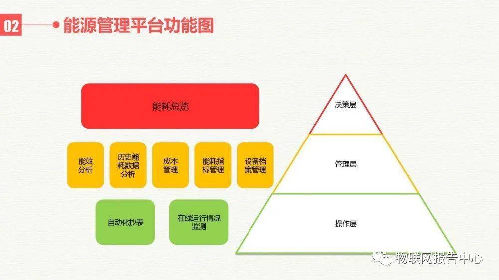 澳门正版资料大全资料贫无担石,数据导向计划解析_开发版90.989