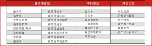 管家婆的资料一肖中特46期,精细化方案实施_1440p63.226