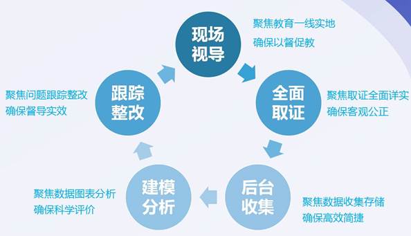 新澳门六开奖结果查询,实地数据评估设计_V版65.744