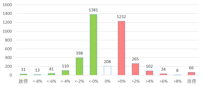 新澳门大众网官网今晚开奖结果,现象解答解释定义_iShop29.891