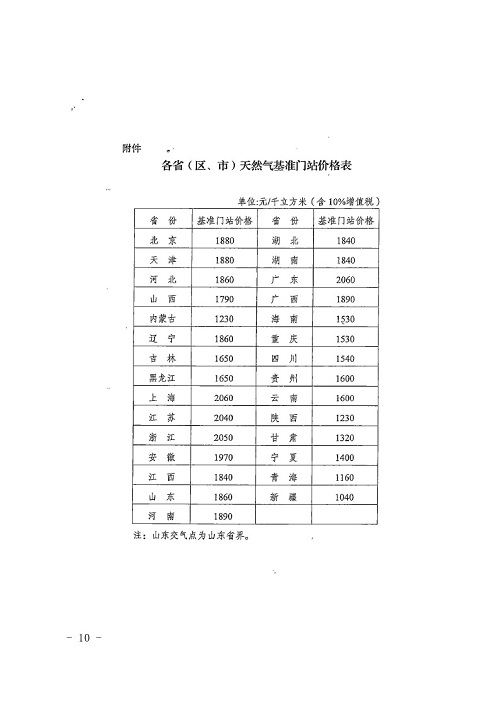 东山县统计局最新发展规划