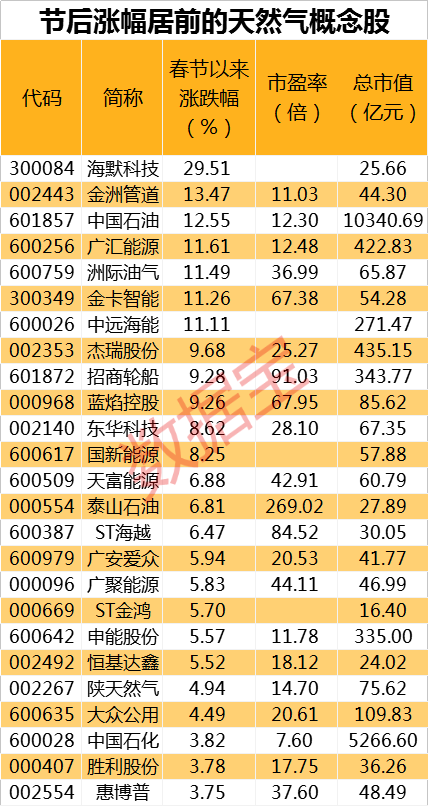 2024年新奥天天精准资料大全,快速设计问题计划_Prestige83.769