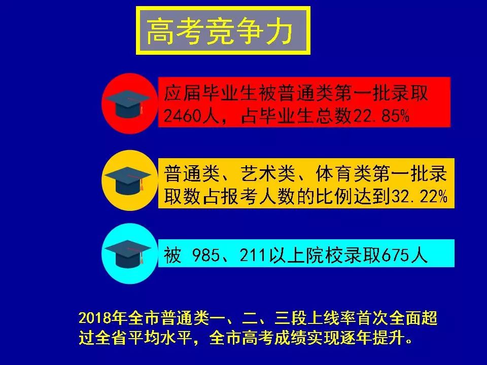 澳门最精准正最精准龙门蚕,数据导向设计解析_储蓄版91.998