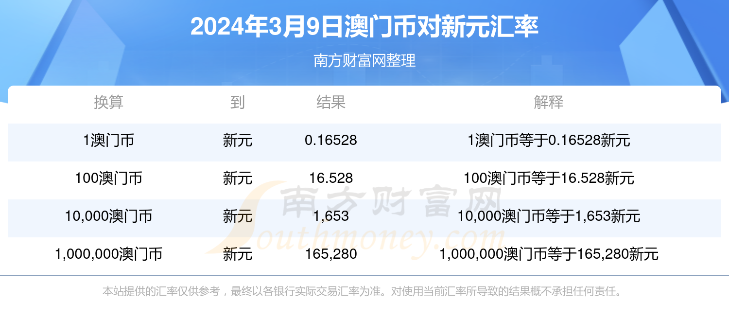 ご大厷↘主彡 第2页