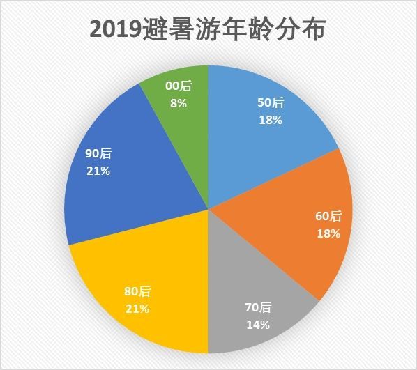 澳门最准的资料免费公开,实地分析数据执行_HT28.69