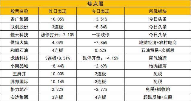 新奥天天免费资料单双,市场趋势方案实施_精简版105.220