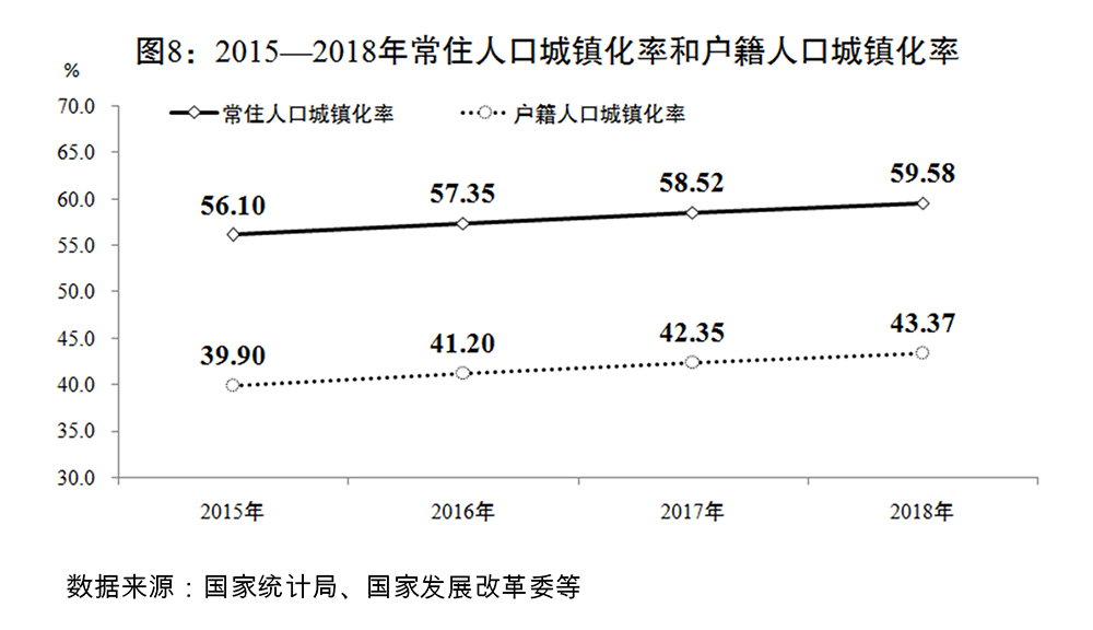 澳门一肖一码100%精准,实践性执行计划_VIP11.542