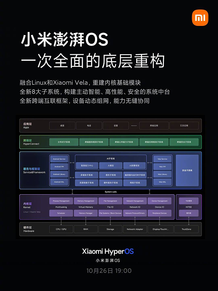 新澳门最精准正最精准龙门,专业解析评估_watchOS60.491