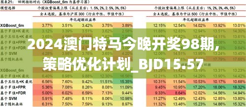 2024年今晚澳门开特马,理论研究解析说明_专业版150.205