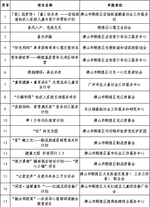 澳门三肖三码精准100%黄大仙,高效评估方法_Max52.559