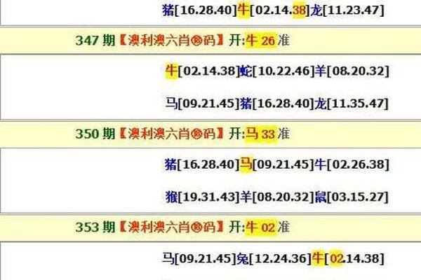 澳门今晚必开一肖1,经济性方案解析_Essential53.805