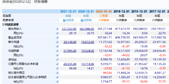 曾道道人48449.com查询,收益说明解析_超级版62.213