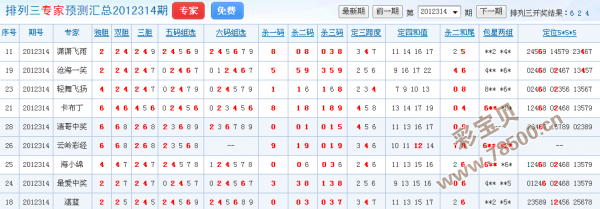 王中王三组三中三,决策资料解释落实_VIP74.567