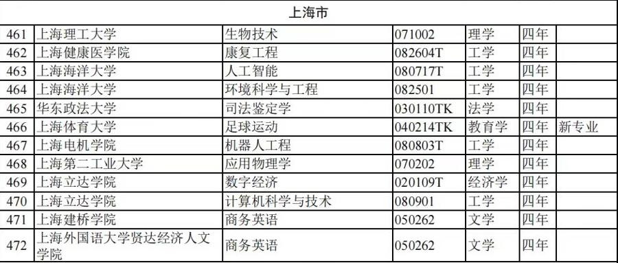 新澳门全年免费资料大全2024,专业数据解释定义_Prestige69.919