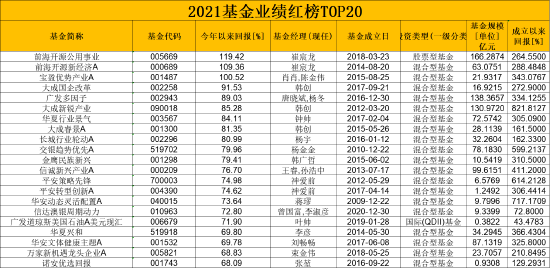 最准一码一肖100%精准老钱庄揭秘,高效实施策略设计_L版42.245