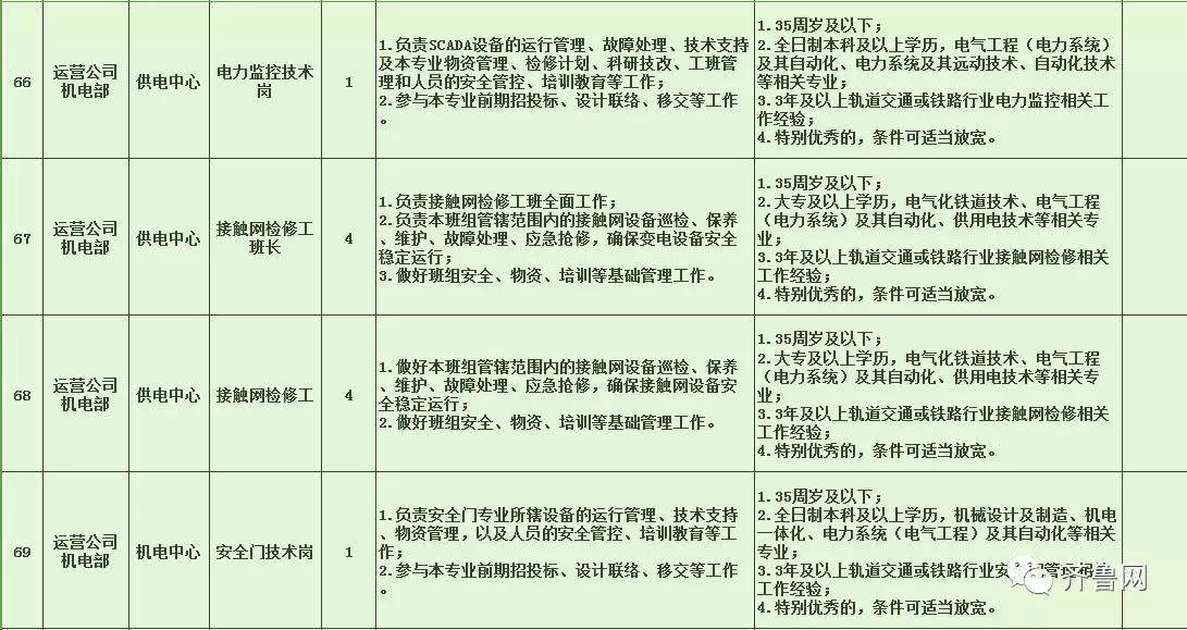 2024年12月12日 第20页