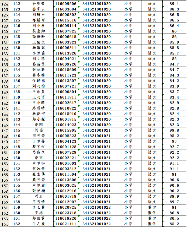 婧婧的旋转 第2页