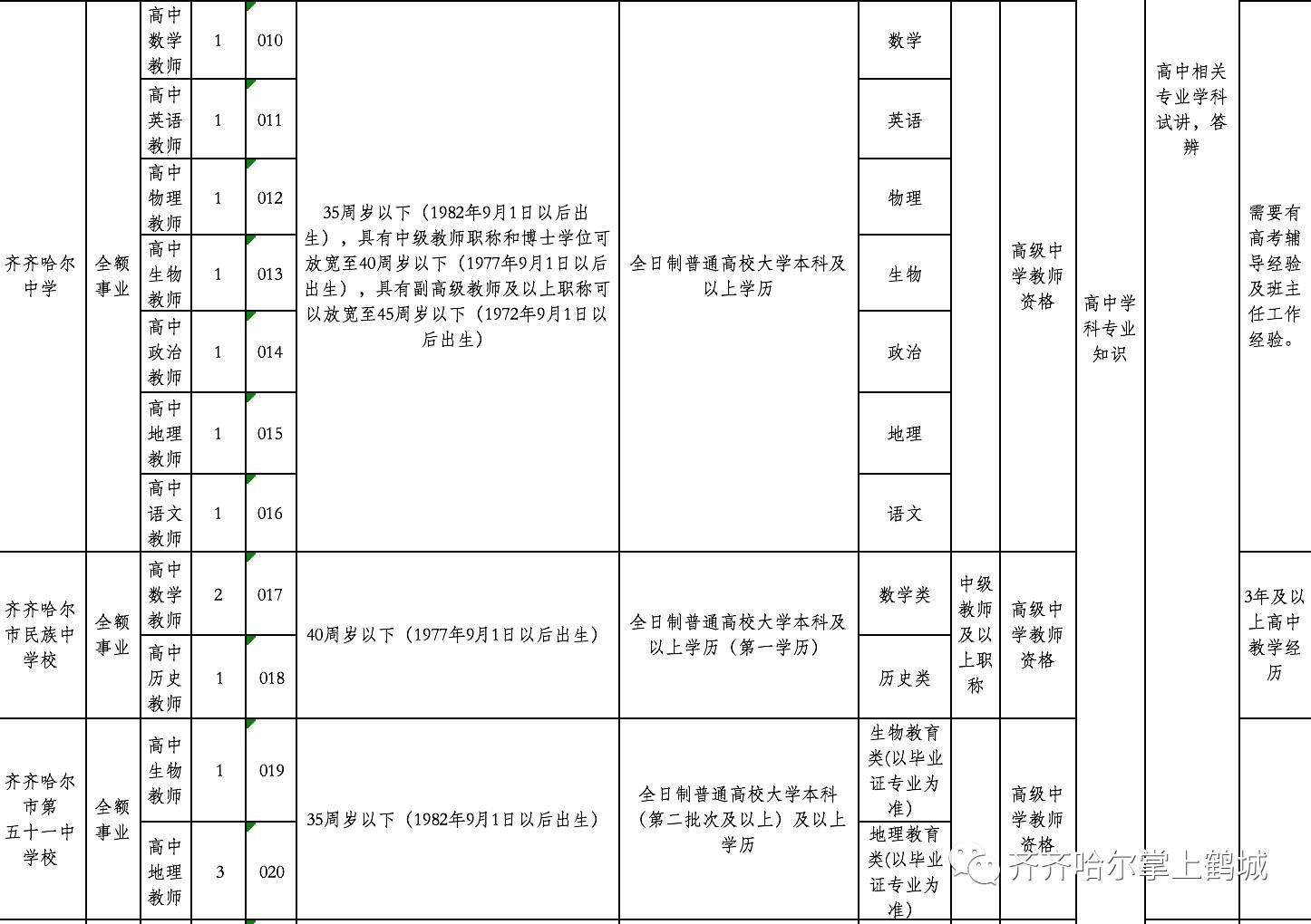 本溪满族自治县托养福利事业单位发展规划展望