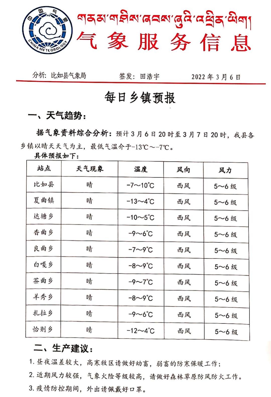 索那村今日天气预报