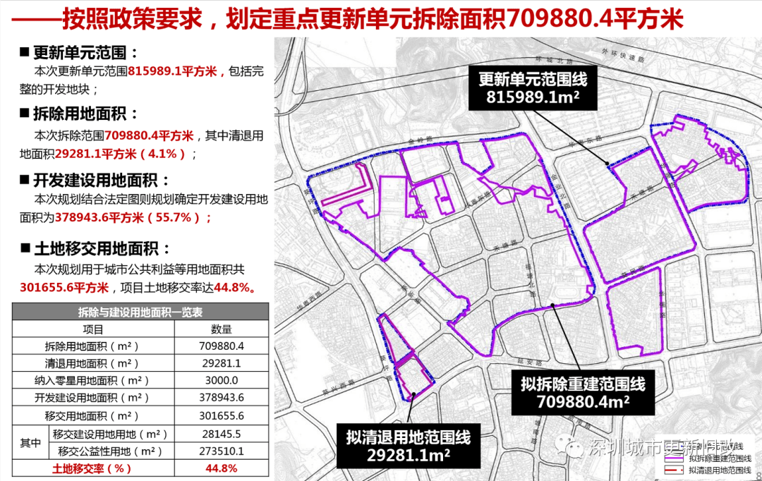 高密市退役军人事务局最新发展规划概览