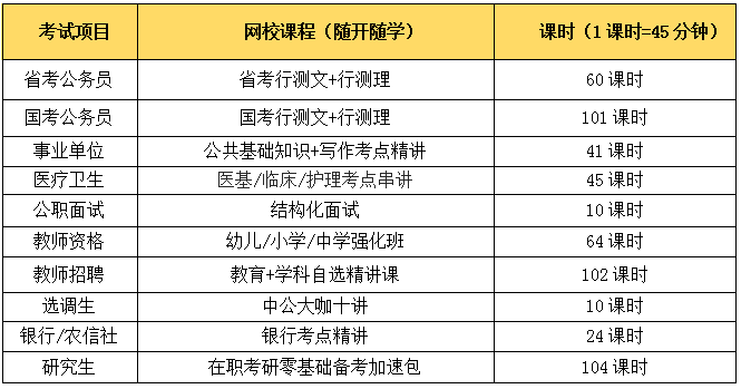 右百区级托养福利事业单位新项目概览