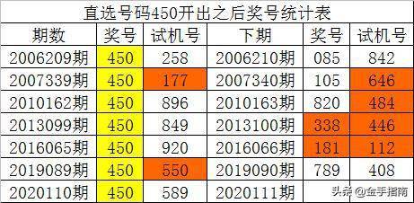 新澳内部资料精准一码波色表,数据引导计划设计_HarmonyOS81.837