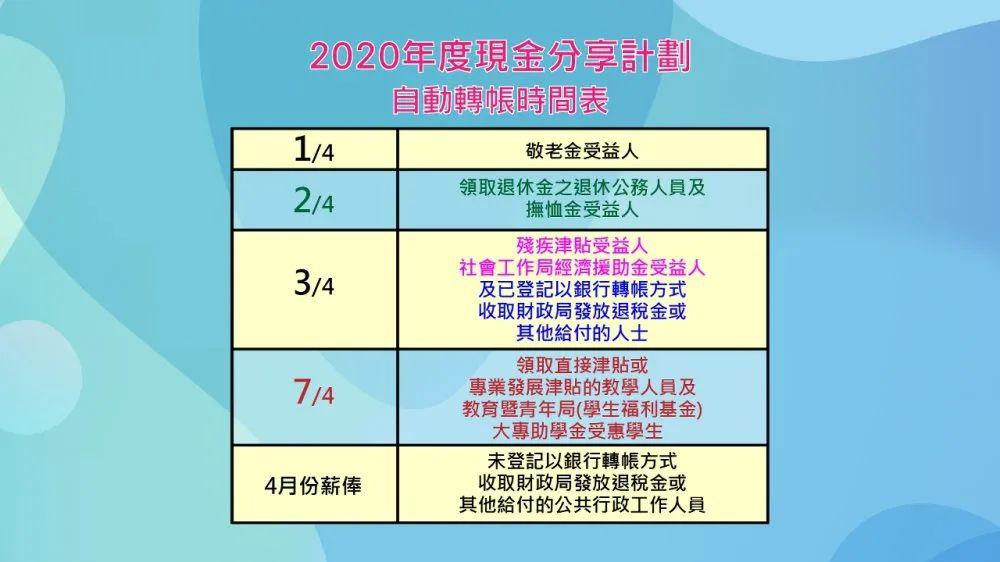 澳门宝典2024年最新版免费,数据支持设计计划_特别款23.897