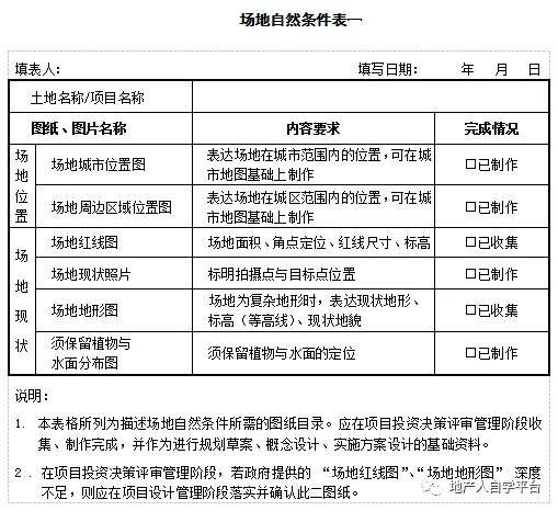 新奥最新资料单双大全,合理决策评审_体验版47.750