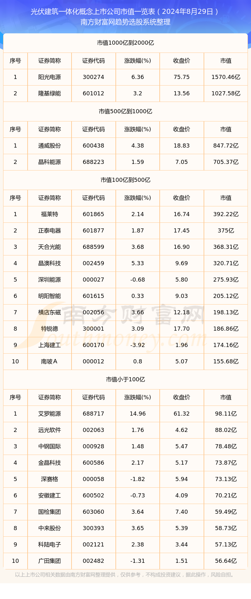 一码中中特,精细化定义探讨_精英版40.169