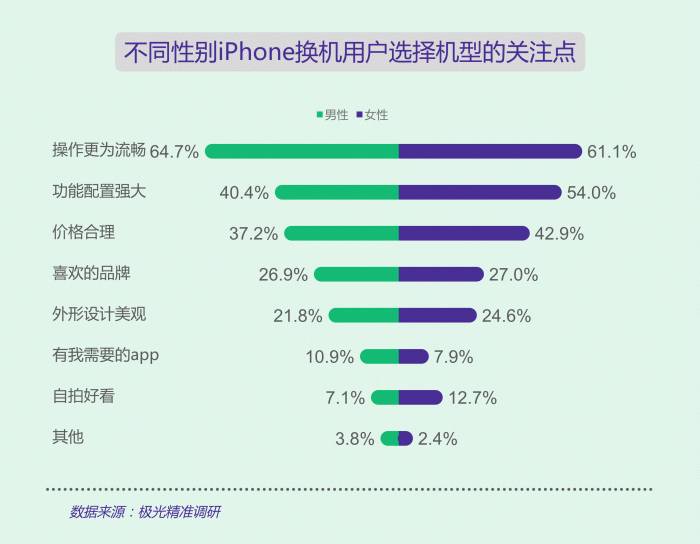 新澳精准资料免费提供265期,数据支持设计_KP26.304