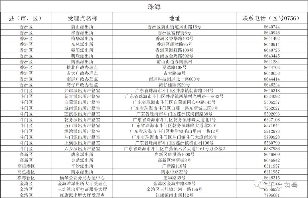 香港码开奖结果2024开奖记录,效能解答解释落实_轻量版2.282