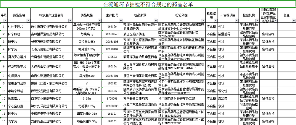 最准一肖一码一一中一特,实证分析解释定义_Essential31.720