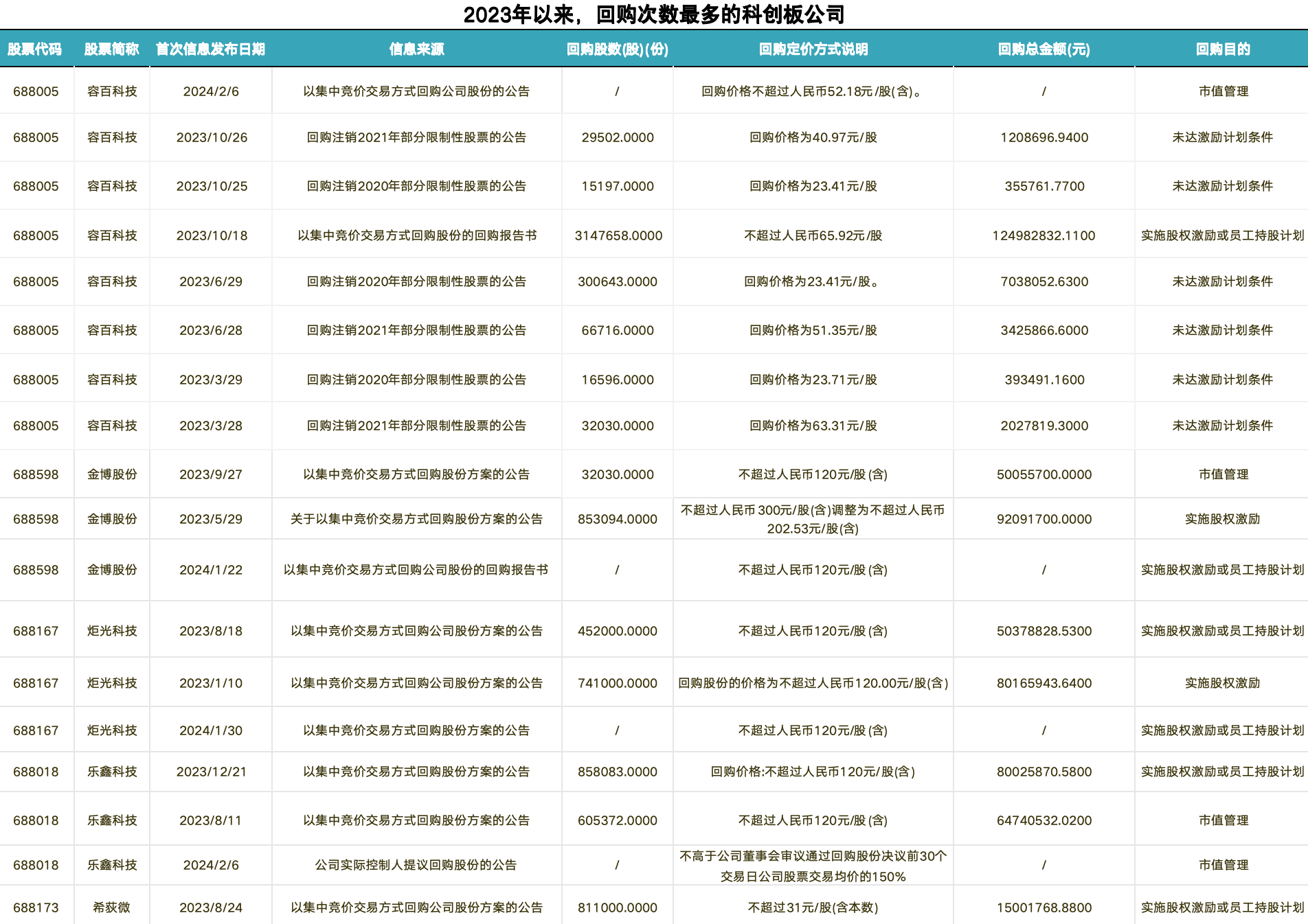 2024年澳门大全免费金锁匙,广泛的解释落实支持计划_豪华版180.300