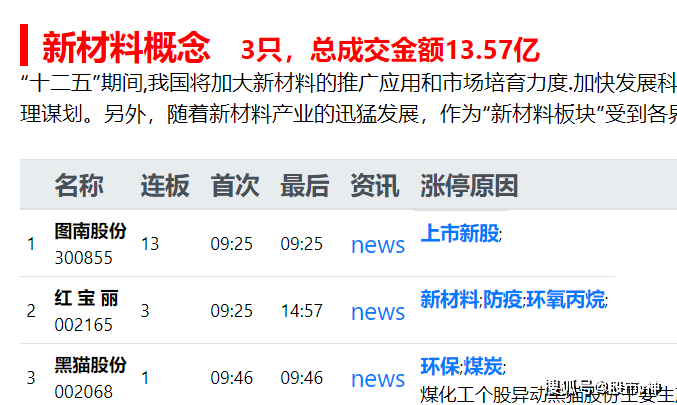 澳门一码中精准一码免费中特论坛,收益解析说明_静态版6.22