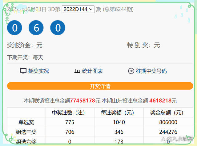 澳门王中王100的资料20,专业解答实行问题_特别款46.145