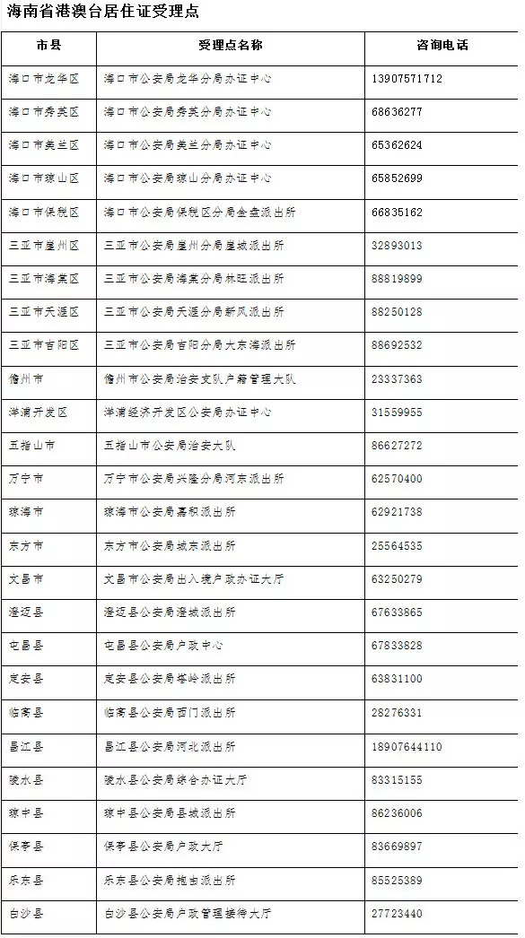 澳门六开奖结果2024开奖记录查询十二生肖排,决策资料解释落实_Tablet61.359