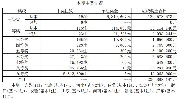 舞魅&柔情 第2页