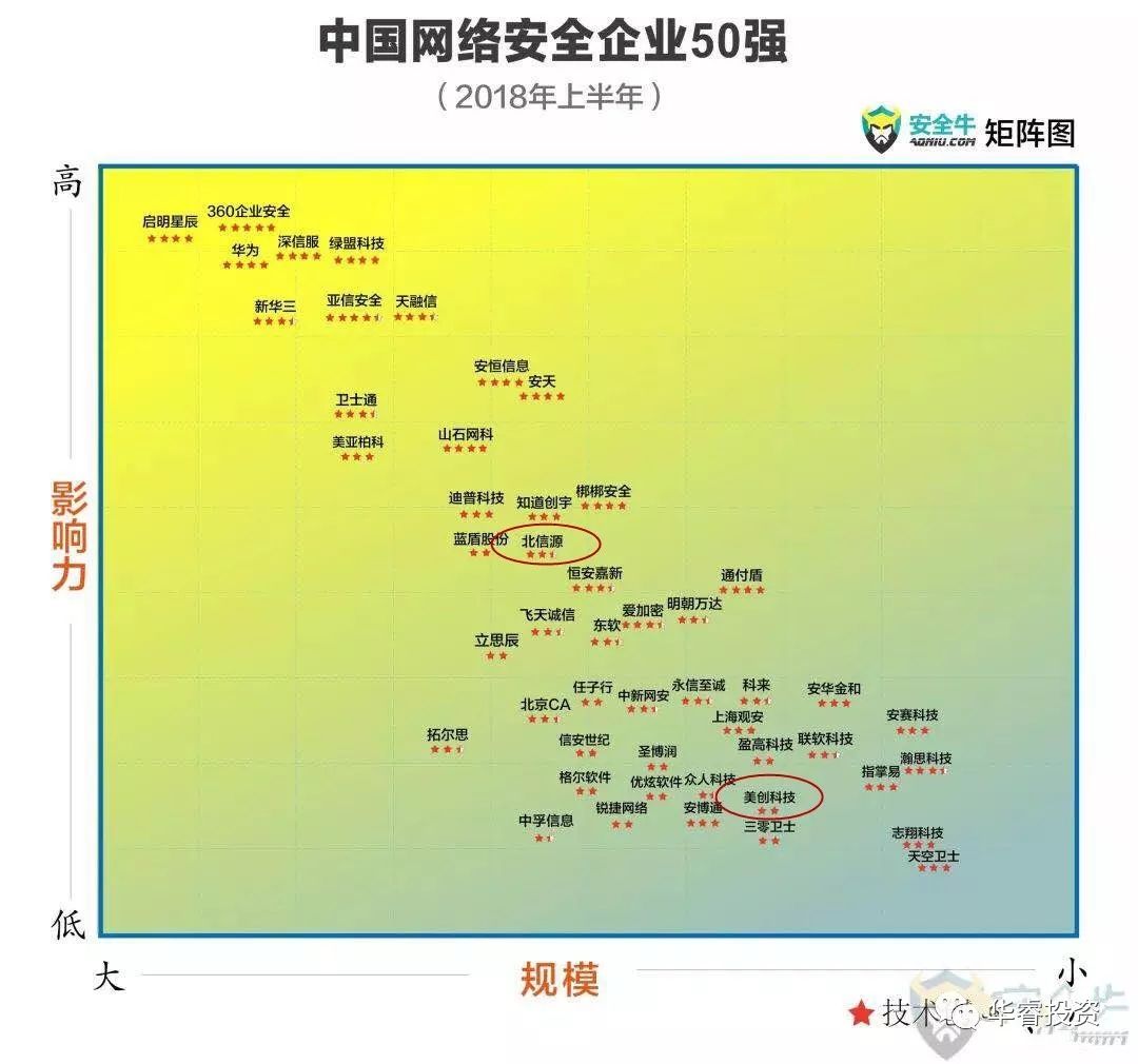 7777788888精准跑狗图正版,科学数据解释定义_复古版55.112