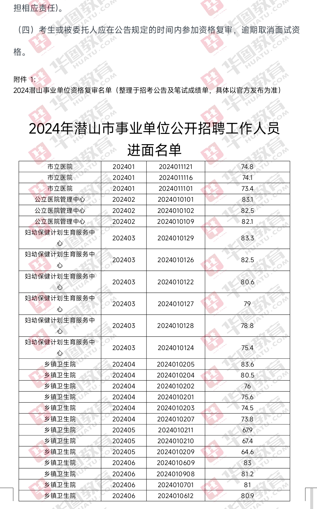 上高县级托养福利事业单位招聘启事全景解读