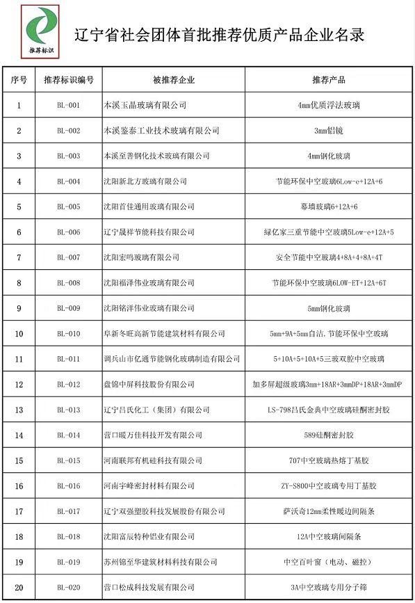 新奥门六开奖结果2024开奖记录,深度评估解析说明_Q55.773