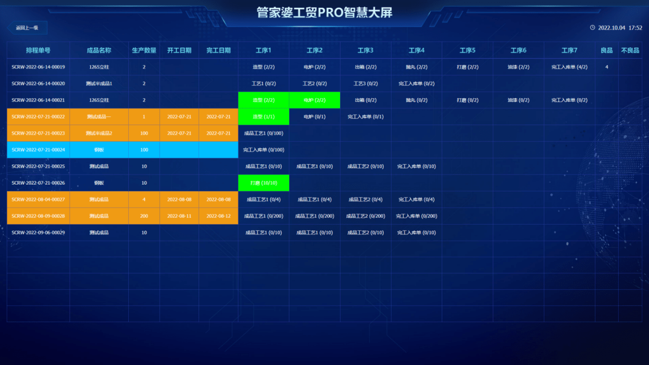 管家婆一肖一码正确100,数据整合设计方案_XP71.893