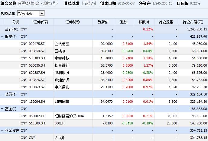 澳门4949最快开奖直播今天,适用计划解析方案_模拟版85.473